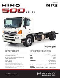 Sound dangerous ford hino he700. Gh 1728 Manualzz