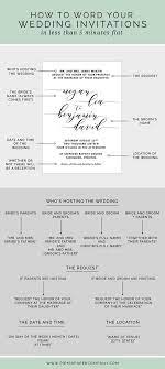 How To Write Your Wedding Invitation Message Weddings Wedding Weddingtips We Wedding Invitation Etiquette Wedding Invitation Message Wedding Invitations