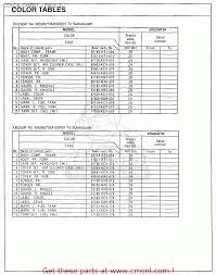 80 tantalizingly torturous levels and an endless mode for free google play amazon appstore or apple. Honda Xr250r 1992 N Usa Color Chart Page 3 Buy Color Chart Page 3 Spares Online
