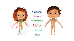 Fundacion Pas Prevencion Del Abuso Sexual Conocer Mi Cuerpo Video Para Ninas Y Ninos Facebook