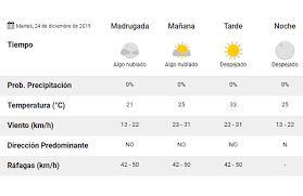 Jun 25, 2021 · monterrey. Clima De Manana Cheap Online