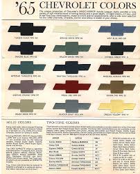 1964 Impala Interior Color Chart