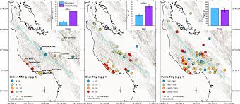 Marine Fog Inputs Appear To Increase Methylmercury