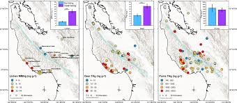 Marine Fog Inputs Appear To Increase Methylmercury