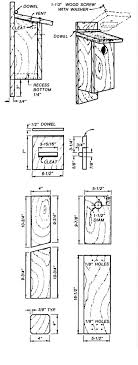 Check spelling or type a new query. Bird Houses For Songbirds Alabama Cooperative Extension System