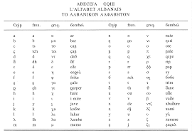How many letters are in the american alphabet? Albanian Alphabet Wikiwand