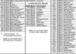 Mill Hill Beads Cross Stitch Articles