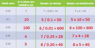 Lee con atención y encierra la respuesta correcta. Paco El Chato 1 De Secundaria Matematicas Respuestas Pin En Matematicas 1 Secundaria Tarea Ayuda Para Tu Tarea De Secundaria Primer Grado Matematicas Bloque I Sucesiones De Numeros Y Figuras Hermanto Like