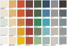 Bu yılın en moda duvar boyası renkleri ile evinizi canlandırın. Nice 2016 Moda Duvar Boyasi Renkleri Boya Renkleri Renkler Duvar