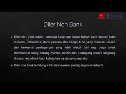 Valuta asing salah satu bentuk investasi. Pasar Valuta Asing Youtube