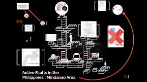 Active Faults In The Philippines Mindanao Area By Elizabeth Pauwels