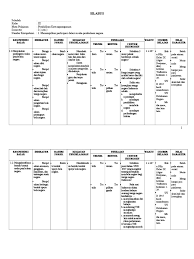 We did not find results for: Silabus Pkn Kelas Ix