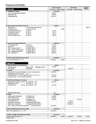 100 Financing Zero Down Payment Kentucky Mortgage Home Loans For Kentucky First Time Home Buyers What Are Closing Cos Mortgage Loans Home Loans Closing Costs