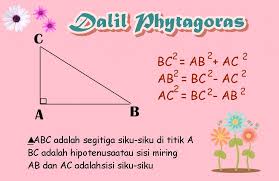 Siapa kakak admin yang sudah tahu soal teorema pythagoras? Soal Dan Jawaban Materi Pythagoras Kelas 8 Jawabanku Id