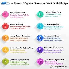 Why Malaysian Restaurant Needs A Mobile App Ten Reasons Food Deli In 2020 App Development Companies Mobile Application Development Mobile App Development Companies