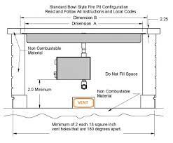 Check spelling or type a new query. Tech Talks Proper Fire Feature Ventilation Hpc Fire