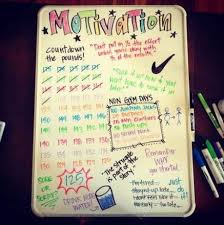 38 Ideas Fitness Goals Board Losing Weight Fitness Motivation Board Motivation Board Fitness Goal Boards