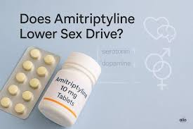Image result for Amitriptyline