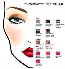 m a c makeup templates in 2019 makeup face charts mac