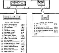 Since i'm new to wiring, which one would you use to turn an amp on with (to turn the amp on when the stereo is on?) Toyota Car Radio Stereo Audio Wiring Diagram Autoradio Connector Wire Installation Schematic Schema Esquema De Conexiones Stecker Konektor Connecteur Cable Shema