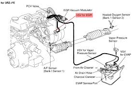 I'm wondering if anyone here drives a 4 cylinder? Diagram In Pictures Database Toyota Tacoma 2 7 Engine Diagram Just Download Or Read Engine Diagram Online Casalamm Edu Mx