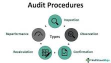Image result for who administrates audit treatment
