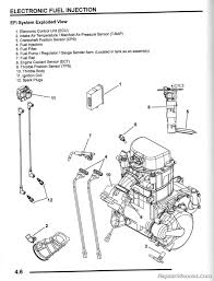 Diagram Polaris Outlaw Wiring Diagram Full Version Hd Quality Wiring Diagram Diagramautos Charpente Ossature Bois Fr
