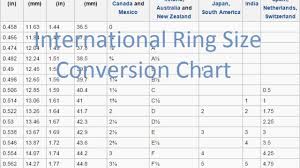 International Ring Size Conversion Chart Kuberbox