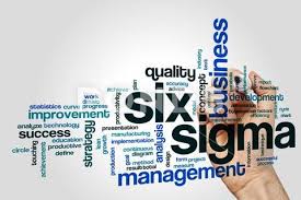 Six Sigma Word Cloud Stock Photos Ad Word Sigma Cloud Photos Lean Six Sigma Word Cloud Sigma