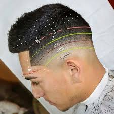 Fade Haircut Tutorial Novocom Top