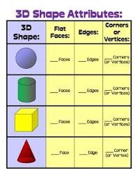 3d shapes attribute chart teaching shapes shapes for kids