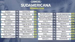 Bragantino x independiente del valle; Confira Como Os Brasileiros Reagiram Ao Sorteio Da Copa Sul Americana