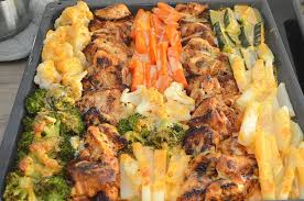 Schweinefilet Gratin Rezept Schweinefilet Rezepte Schweinefilet Schweine Filet