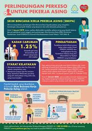 Kadar caruman akta keselamatan sosial pekerja (akta 4). Payroll M C Business Services