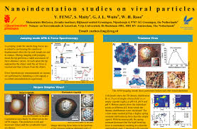 (additional september and october test dates have been. Rug Poster Presentation On Viruscan Work On The Dutch Spm Day 2018 Utrecht University November 9th 2018 Viruscan Project