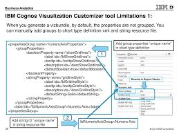 extensible visualization property model cognos bi ppt download