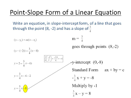 This free slope calculator solves for multiple parameters involving slope and the equation of a line. Slope Intercept And Point Slope Forms Of A Linear Equation Ppt Download