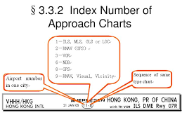 Jeppesen Approach Chart Index Number Www Bedowntowndaytona Com