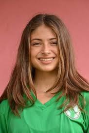 Brandon Trujillo's Baseball Recruiting Profile