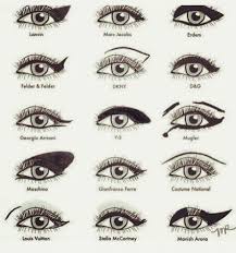 Types Of Eye Make Up And Liner Looks Makeup Tutorial Eyeliner Eyeliner Styles Perfect Eyeliner