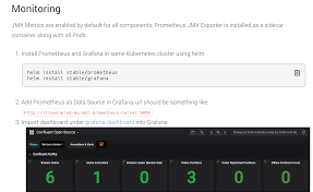 Documentation For Monitoring Part Grafana Is Incorrect And