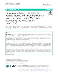 News, email and search are just the beginning. Pdf Gynaecological Cancer In Caribbean Women Data From The French Population Based Cancer Registries Of Martinique Guadeloupe And French Guiana 2007 2014