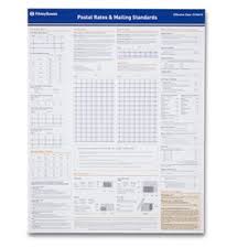 Hand Picked Pitney Bowes Postage Chart 2019 Pitney Bowes