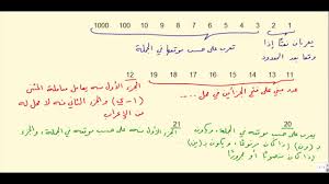 اللغة العربية متقدم صف 12 إعراب العدد Youtube