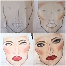 Face Chart By Farwa Kazmi Musely