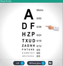 Usually this is a 6 (for 6 metres) but would be 3 if he/she were to sit closer to the chart, ie 3 metres away. Cn Ii Visual Acuity