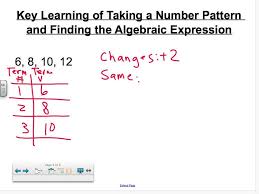 Number Pattern To Algebraic Expression Algebraic Expressions Number Patterns Expressions