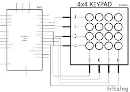 4x4 Keypad Arduino Tutorial Keypad Interfacing With Arduino Maxphi Lab Arduino Interfacing Tutorial
