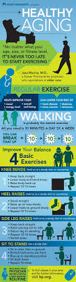 Pin On Healthy Aging And Lifestyle