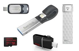 Image result for Computer Storage Device